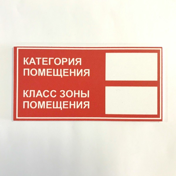 Табличка Категория помещения и класс зоны помещения